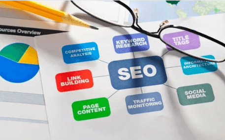 seo services